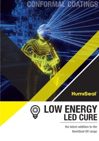 LED-herdbar lakk