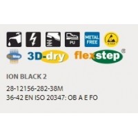 Sievi Ion Black 2 med FlexStep såle