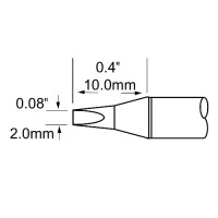 SxP-CH20 loddespiss