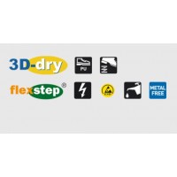 Sievi Active ESD sko, teknisk informasjon