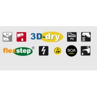 Sievi Viper 3 Roller S3 ESD vernesko, teknisk informasjon