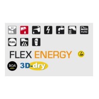 Sievi MGuard Roller XL+ S3 HRO ESD vernesko, informasjon