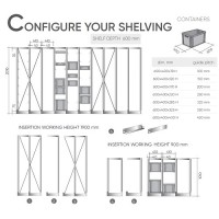Konfigurer dine hyller for 600x400mm Eurokasser