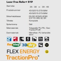 Sievi Lazer Free Roller+ S1P ESD vernesko, teknisk informasjon