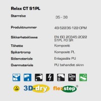 Sievi Relax CT ESD vernesko teknisk informasjon