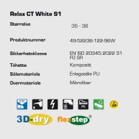 Sievi Relax CT White S1 ESD vernesko teknisk informasjon