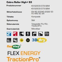 Sievi Cobra Roller High+ S3 ESD vernesko, teknisk informasjon