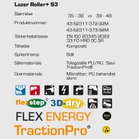 Sievi Lazer Roller+ S3 ESD vernesko, teknisk informasjon