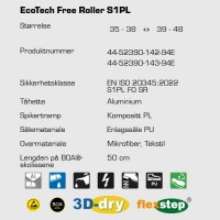 Sievi Racer EcoTech Free Roller S1PL ESD vernesko, teknisk informasjon