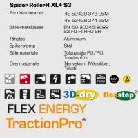 Sievi Spider RollerH+ S3 ESD vernesko, teknisk informasjon