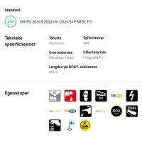 Sievi AirGo 4 Roller ESD vernesko teknisk informasjon