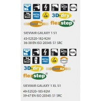 SieviAir Galaxy 1 S1 teknisk informasjon