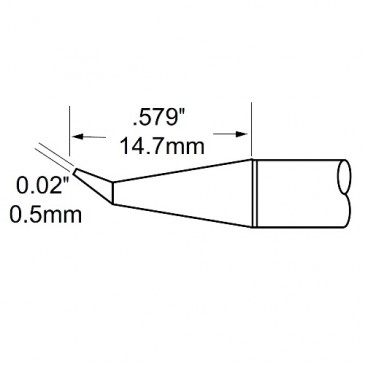 SxP-CNB05 loddespiss