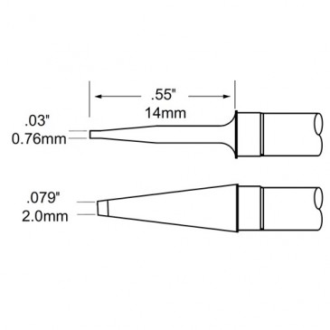 TxP-BLP2 loddespiss