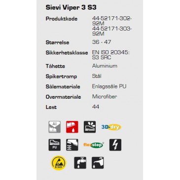 Sievi Viper 3 S3, teknisk informasjon