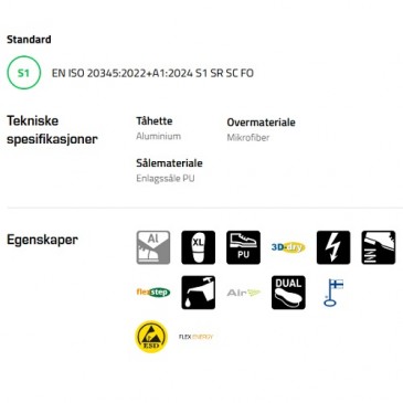 Sievi AirGo 1 ESD vernesko, teknisk informasjon