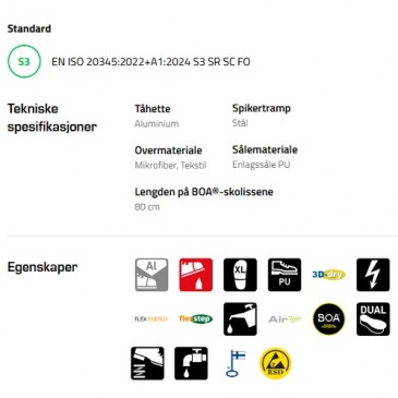 Sievi AirGo 3 Roller ESD vernesko teknisk informasjon