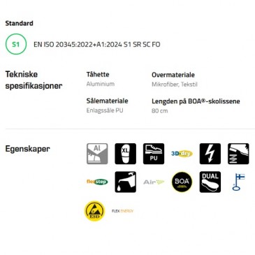 Sievi  AirGo 2 Roller ESD vernesko teknisk informasjon