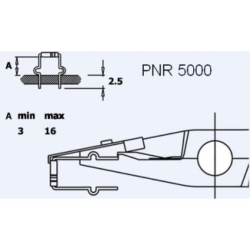 PNR-5000 preformingstang