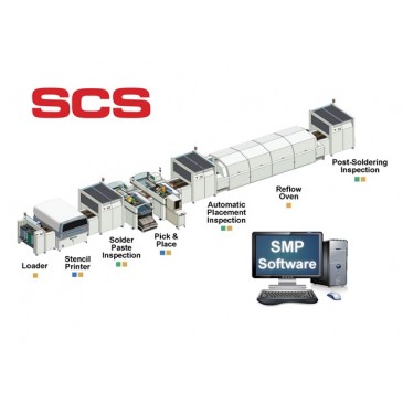 SCS Static Magament Program