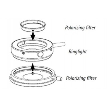 Polariseringsfilteret monteres slik